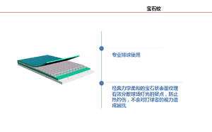 国内PVC地板市场发展状况调查分析