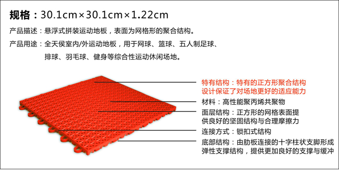 悬浮式拼装地板的优势