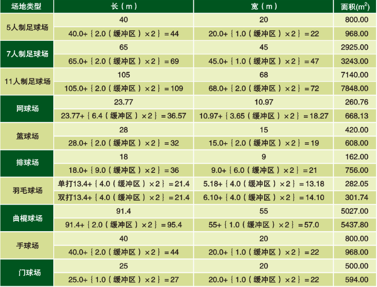 柳州市恒冠体育设施有限公司